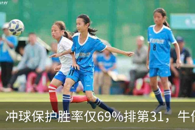 冲球保护胜率仅69%排第31，牛仔进攻线要过老鹰这关